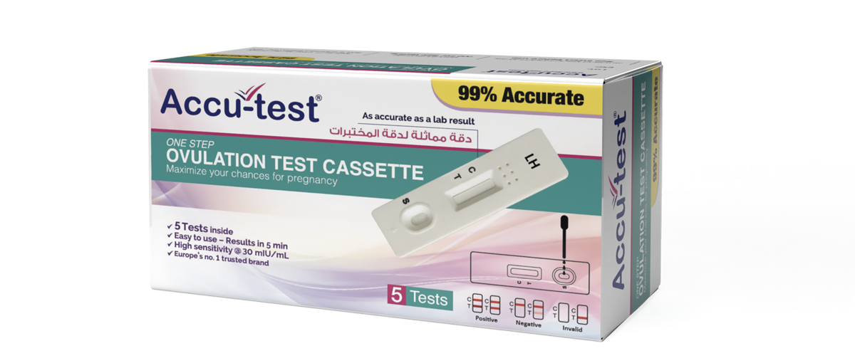 Ovulation Midstream Tests Instructions for Use – PREGMATE